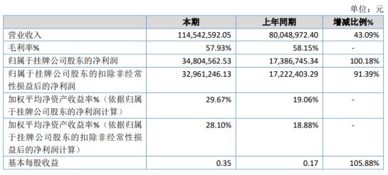 廣水市數據和政務服務局最新項目概覽，最新動態(tài)與進展速覽