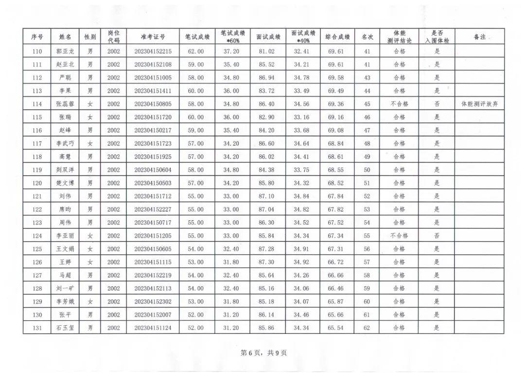 西和在線招聘最新動(dòng)態(tài)，共創(chuàng)未來機(jī)遇，攜手共筑職業(yè)輝煌之路
