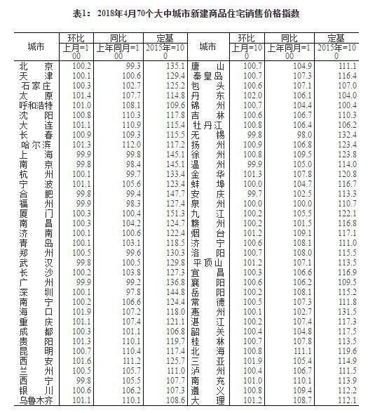 第972頁