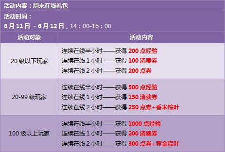 新澳天天開獎資料大全最新54期,最新熱門解答落實_黃金版41.758
