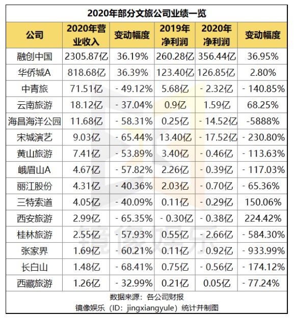 2024澳門特馬今晚開獎億彩網(wǎng),收益分析說明_HarmonyOS89.489