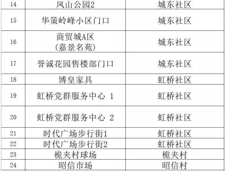 新澳門今晚精準一肖,科技術(shù)語評估說明_Mixed55.831