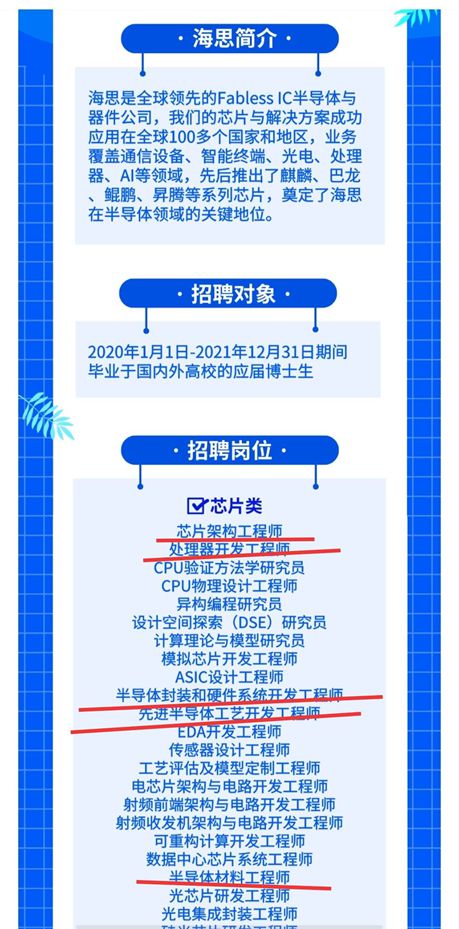 2024年香港正版資料免費(fèi)大全圖片,全面設(shè)計(jì)實(shí)施策略_升級版59.580