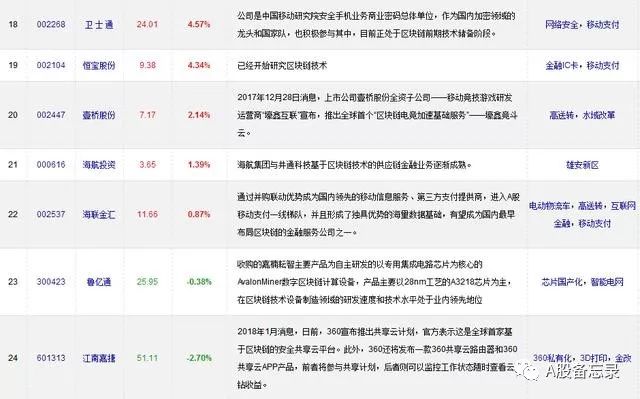 澳門天天開彩精準(zhǔn)資科,效率資料解釋落實(shí)_豪華版73.720