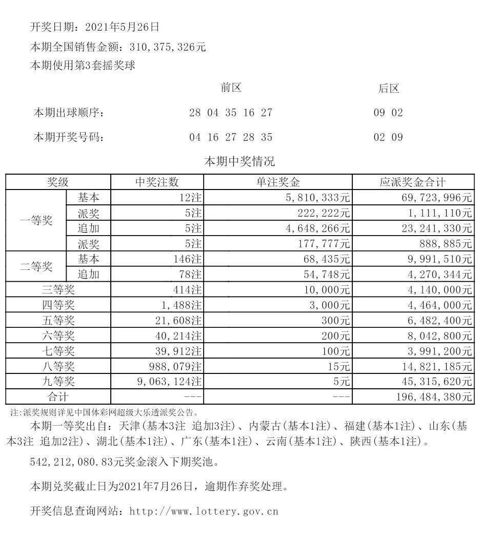 新奧全部開獎(jiǎng)記錄查詢,正確解答落實(shí)_至尊版98.906