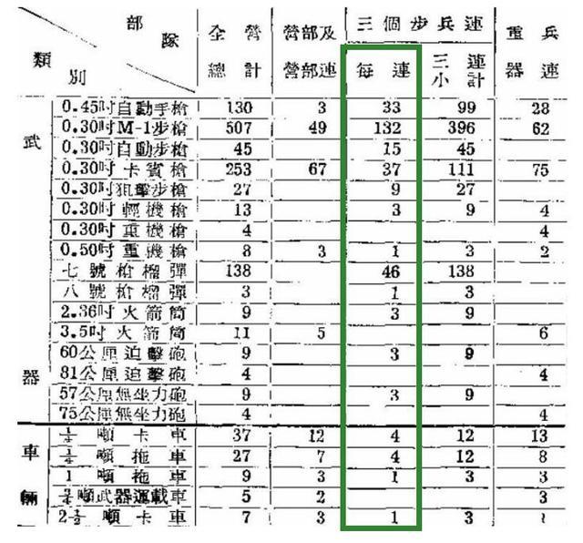 新澳資料免費精準期期準,統(tǒng)計研究解釋定義_領(lǐng)航版63.163