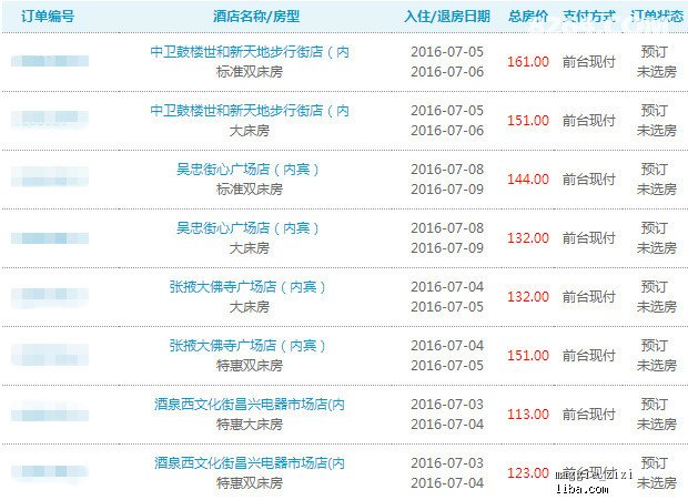 2024新奧天天免費(fèi)資料,專業(yè)解析說(shuō)明_NE版90.555