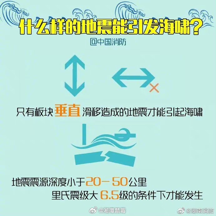 2024今天剛剛發(fā)生地震了｜實(shí)用技巧與詳細(xì)解析