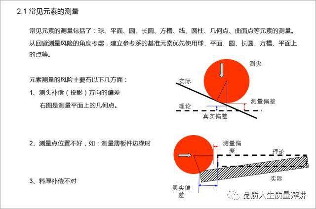 2024年天天彩免費資料｜實用技巧與詳細(xì)解析