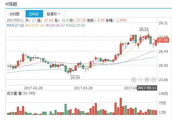 新奧精準(zhǔn)免費(fèi)資料提供｜統(tǒng)計(jì)解答解釋落實(shí)