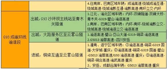 2024新澳門天天開好彩｜高速應(yīng)對(duì)邏輯