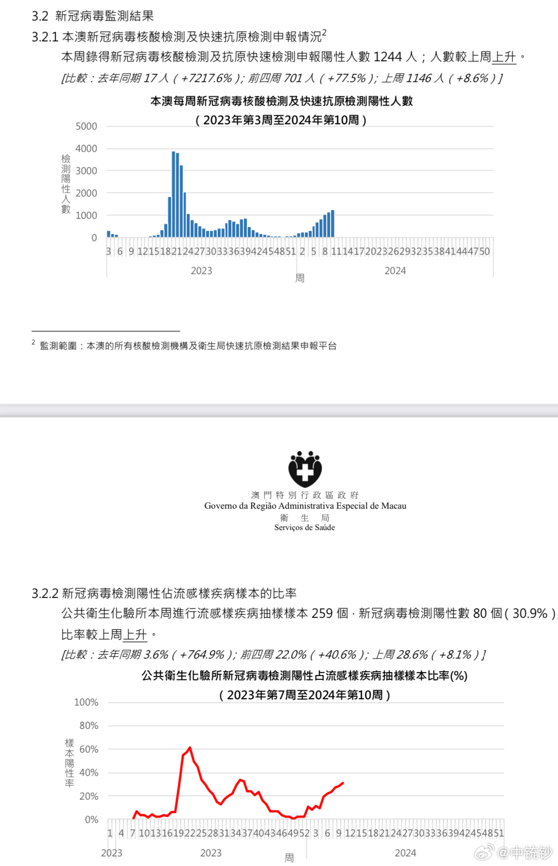 新澳門(mén)一碼一碼100準(zhǔn)確,深層數(shù)據(jù)策略設(shè)計(jì)_創(chuàng)意版115.959
