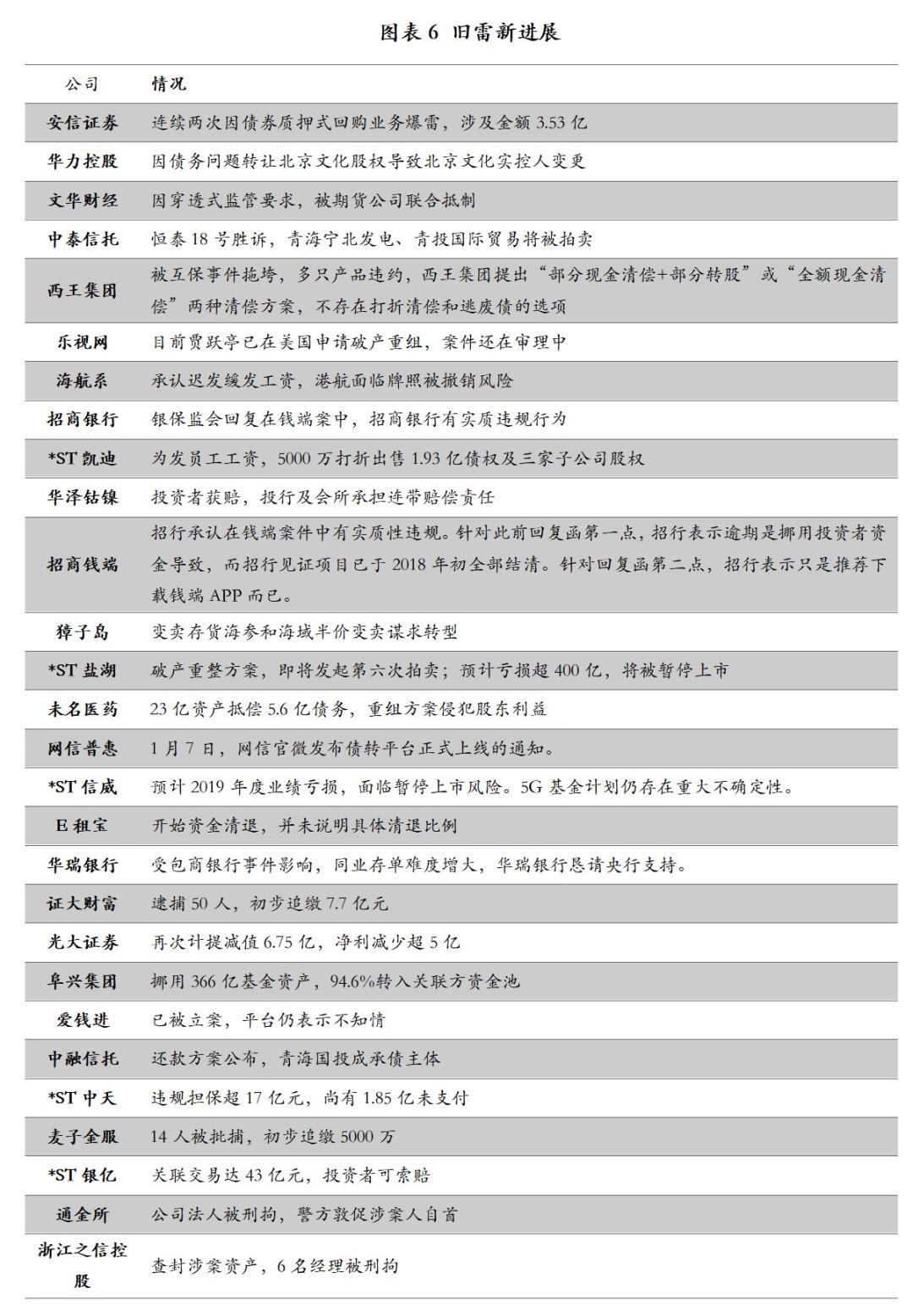 新澳好彩免費(fèi)資料查詢最新,最新熱門解答落實(shí)_S70.786