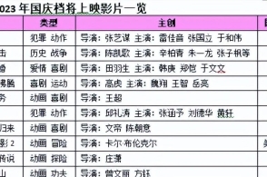 澳門4949彩論壇高手,收益成語分析落實_Advance31.510