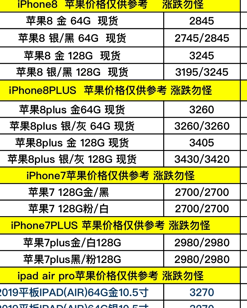 最新6P價格分析與探討，全面解析當(dāng)前市場趨勢及價格變動