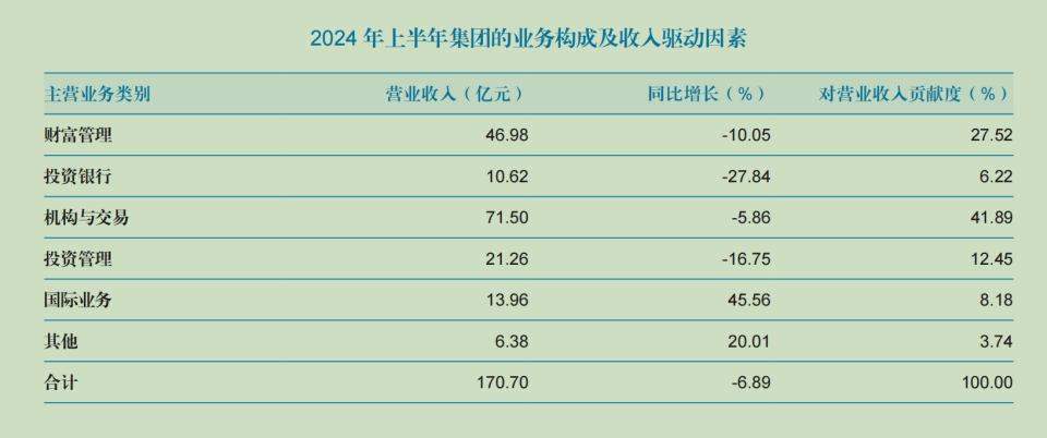 新澳門一碼一碼100準(zhǔn),可靠計(jì)劃策略執(zhí)行_Advance98.967