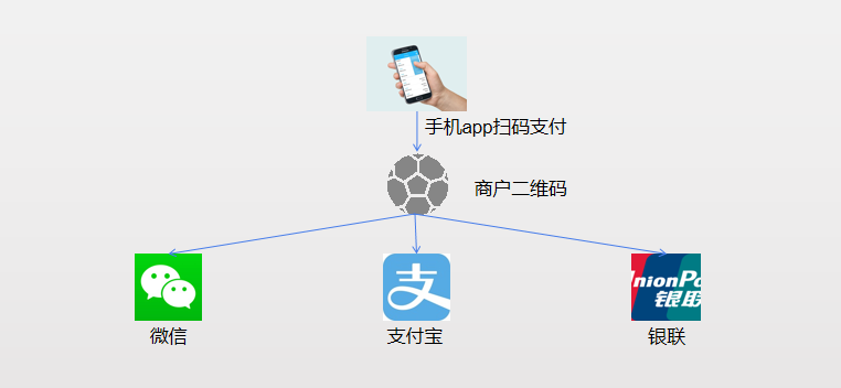 新澳期期精準(zhǔn),全面設(shè)計執(zhí)行策略_watchOS32.638