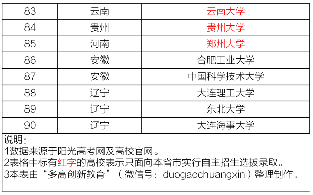 2024年正版資料全年免費(fèi),完整的執(zhí)行系統(tǒng)評(píng)估_UHD款46.225