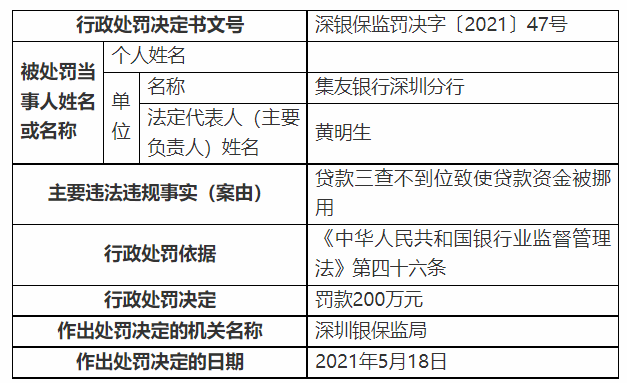 2024年澳門正板資料天天免費大全,實踐案例解析說明_投資版37.76