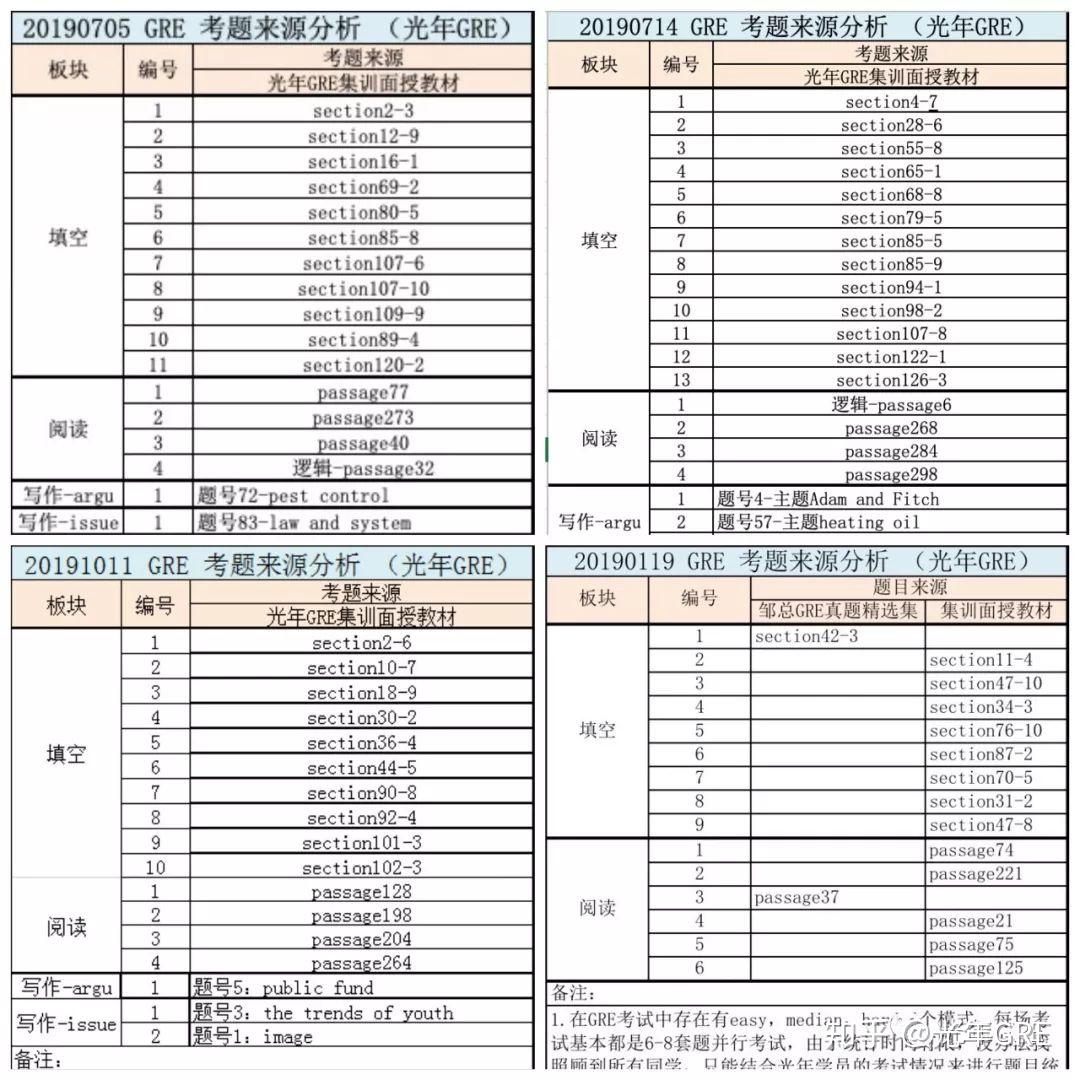 澳門開獎結(jié)果+開獎記錄表013,深度數(shù)據(jù)解析應(yīng)用_視頻版94.349