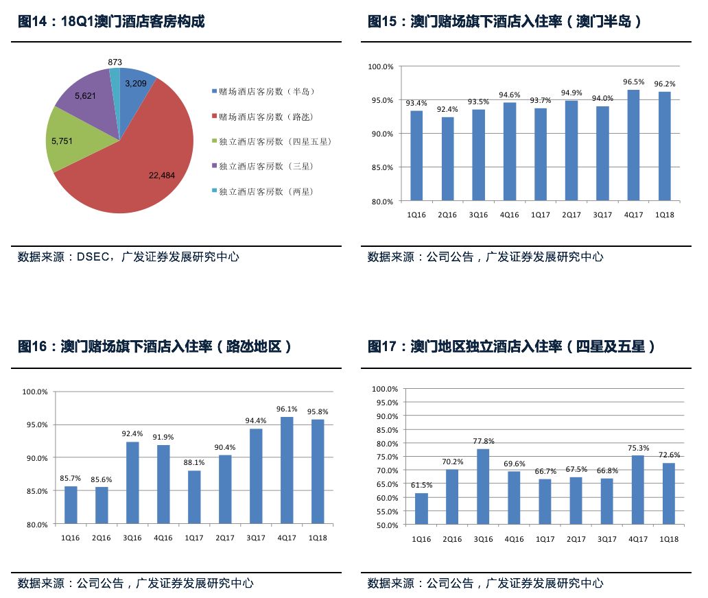 新澳門免費精準龍門客棧,數(shù)據(jù)整合實施_擴展版61.52