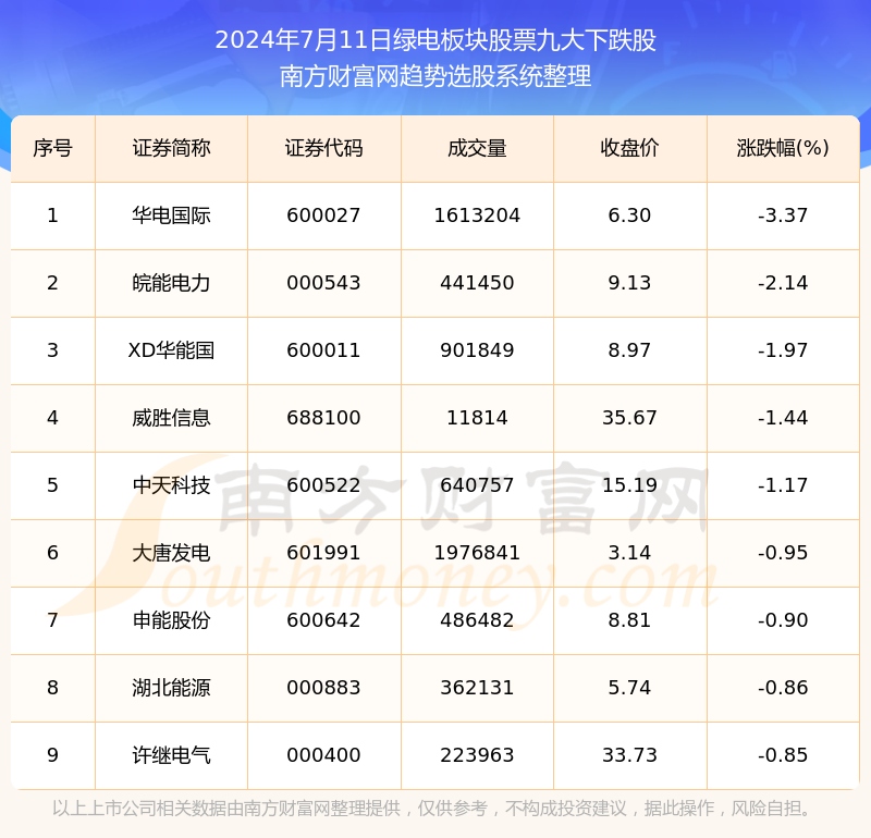新2024年澳門天天開好彩,數(shù)據(jù)解答解釋落實_bundle92.71