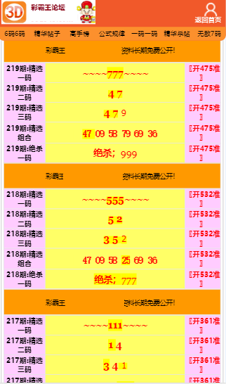 澳門(mén)彩霸王,深層設(shè)計(jì)策略數(shù)據(jù)_模擬版17.660