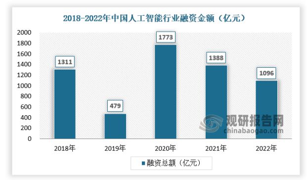 管家婆天天好資料大全,預(yù)測分析解釋定義_特別款93.633