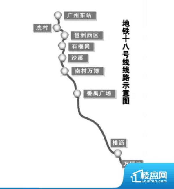 廣州地鐵18號(hào)線最新進(jìn)展、規(guī)劃與未來展望
