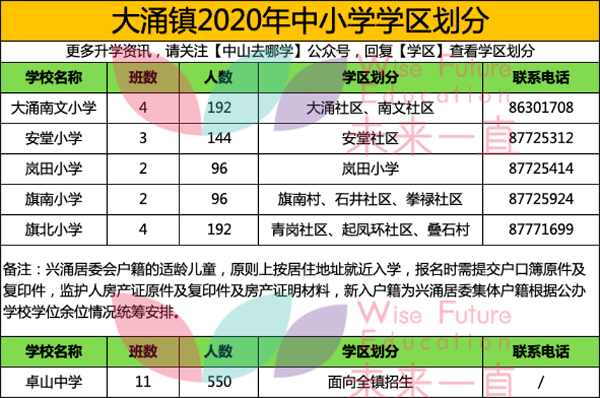 2024新澳門今晚開獎(jiǎng)號(hào)碼和香港,最新方案解析_Lite27.511