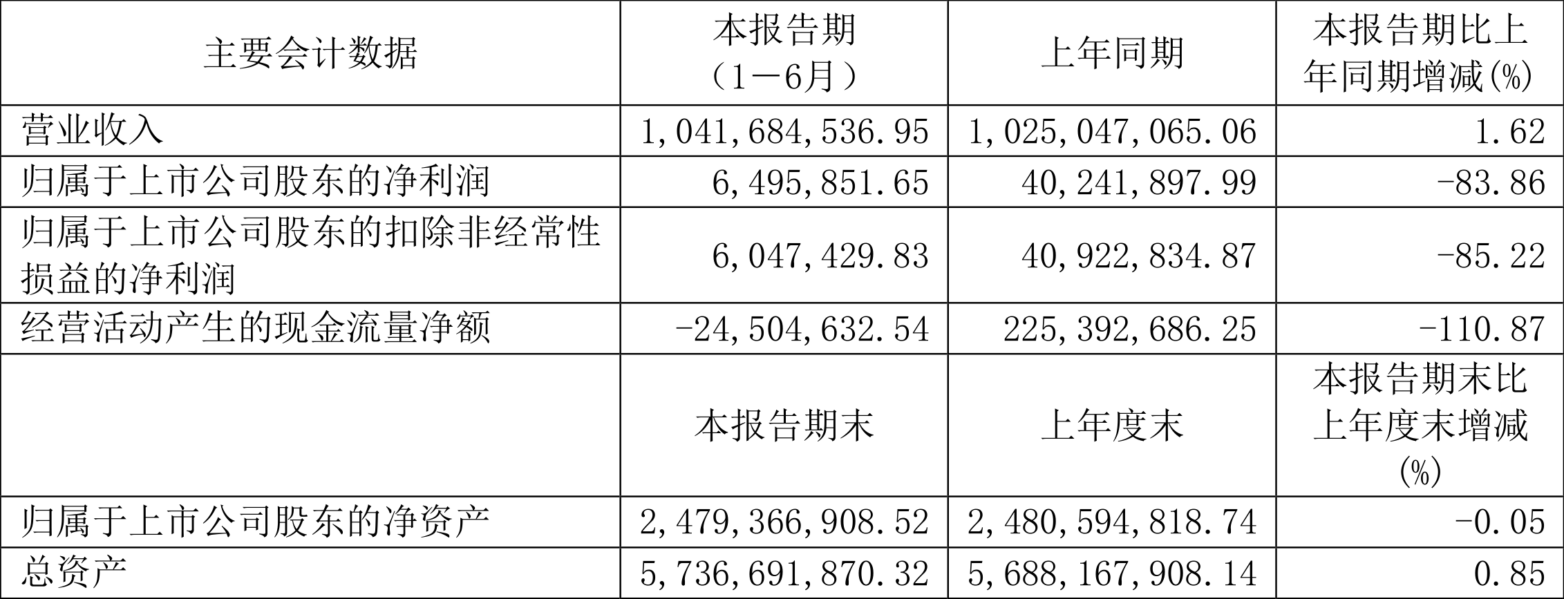 香港6合開獎結果+開獎記錄2024,數(shù)據(jù)引導執(zhí)行計劃_Z15.649