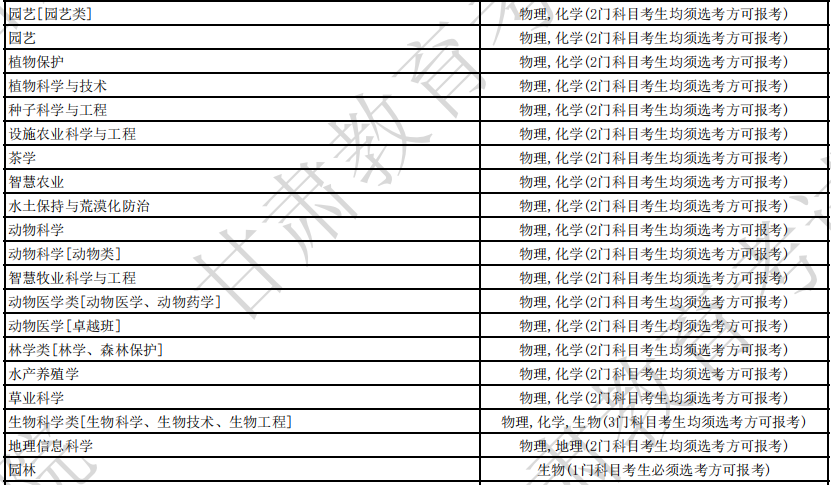 2024新澳正版資料最新更新,科學(xué)數(shù)據(jù)評(píng)估_開發(fā)版35.553