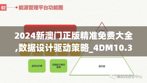 2024新澳門精準(zhǔn)免費(fèi)大全,數(shù)據(jù)驅(qū)動計劃設(shè)計_XE版74.552