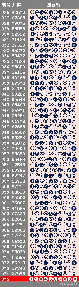 新澳六開彩天天開好彩大全53期,完善系統(tǒng)評估_影像版40.270