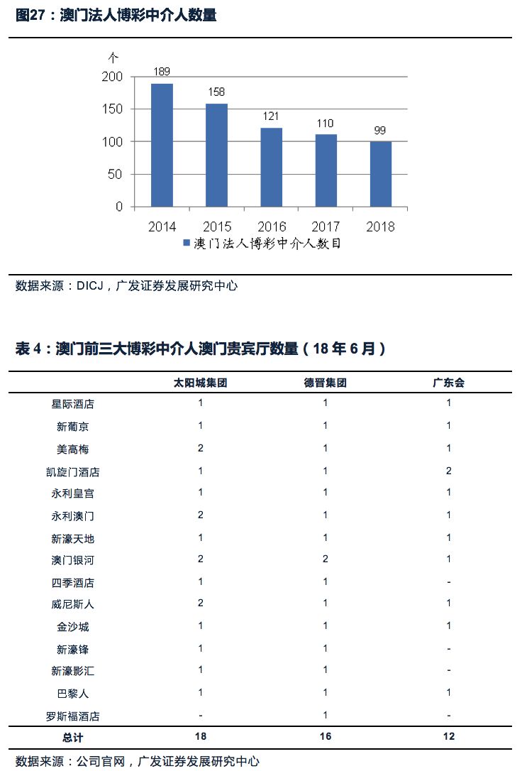 新澳門最精準正最精準龍門,時代資料解釋落實_suite69.306