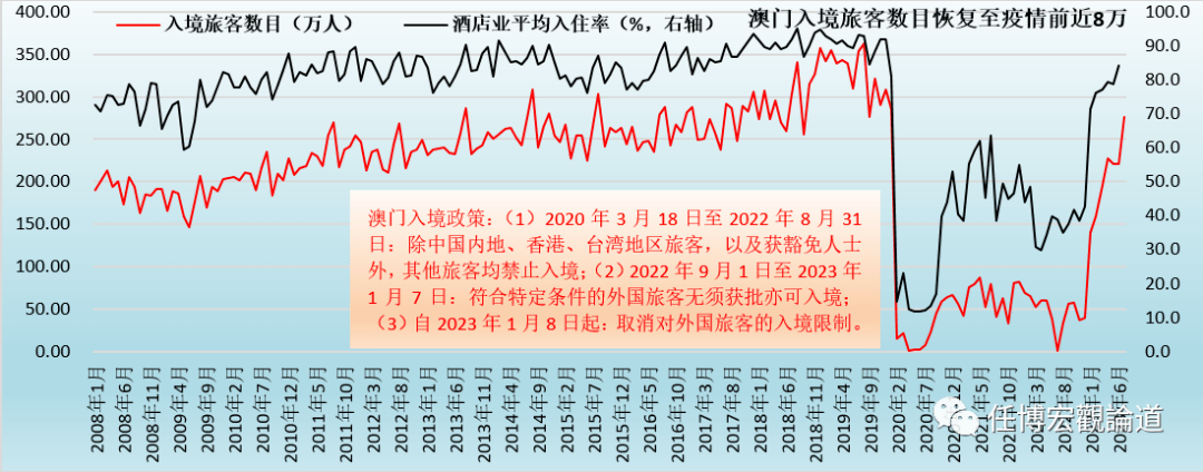 新澳門今晚開特馬開獎2024年11月,實地驗證策略數(shù)據(jù)_戰(zhàn)略版87.336