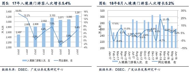 澳門今晚開特馬+開獎結果課優(yōu)勢,全面數(shù)據(jù)策略實施_網(wǎng)紅版64.617