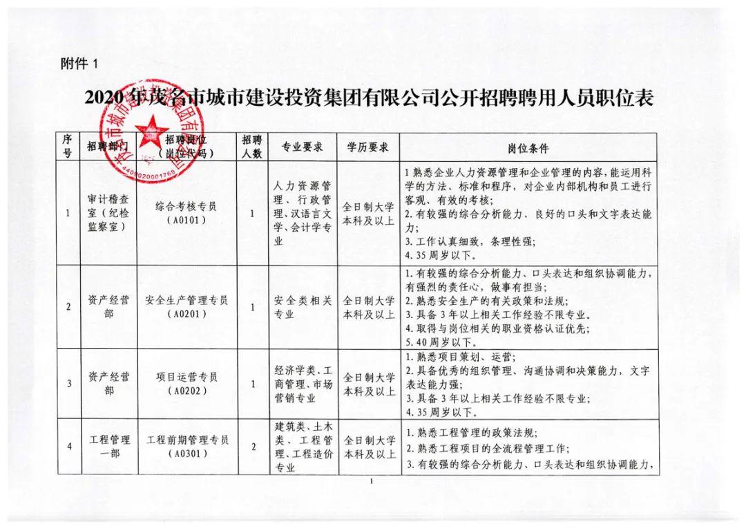 秀英區(qū)財政局最新招聘信息概覽，職位空缺與申請指南??