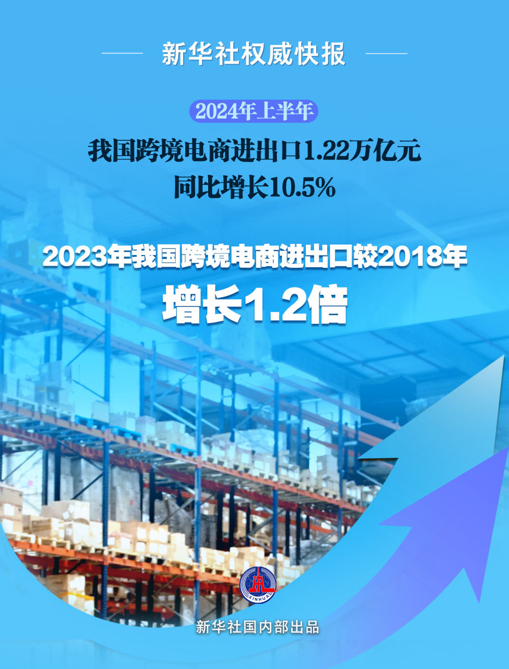 重塑零售業(yè)格局，最新電子商務(wù)新聞與創(chuàng)新發(fā)展