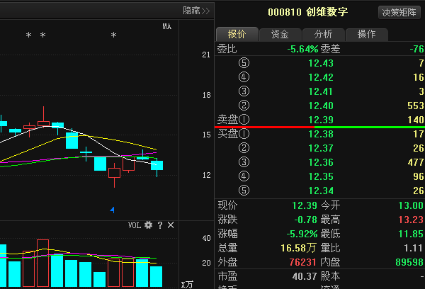 創(chuàng)維最新動(dòng)態(tài)，引領(lǐng)智能科技新時(shí)代
