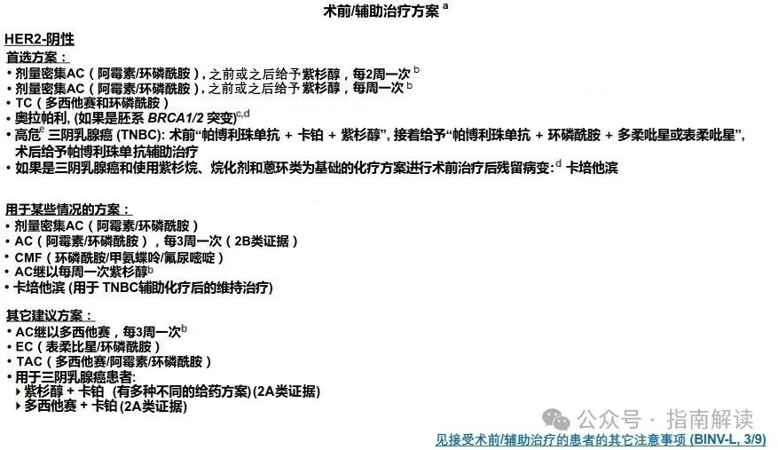 乳腺癌最新治療方案，希望之光引領(lǐng)抗癌之路