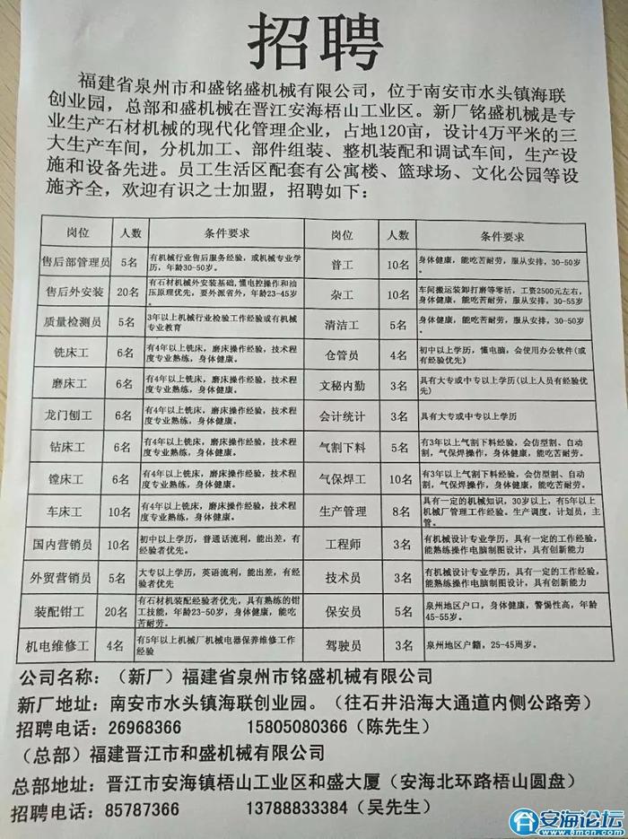繁昌人才網(wǎng)，最新招聘匯聚平臺，助力企業(yè)蓬勃發(fā)展